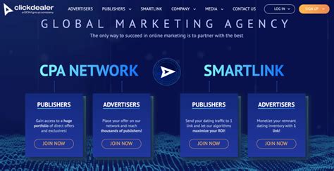 Cpa Marketing For Beginners Ultimate Guide