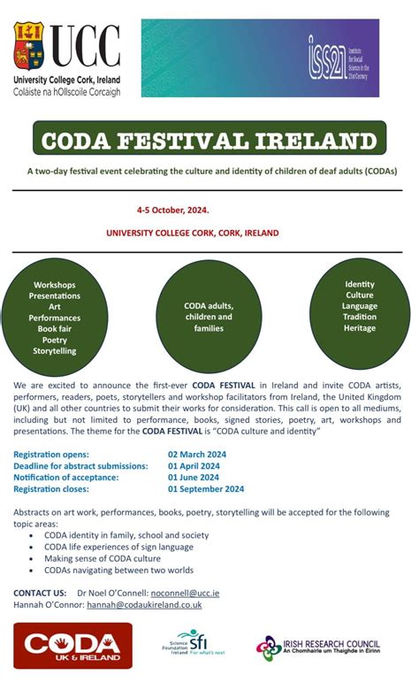 Coda Festival Call For Submissions Cork Deaf