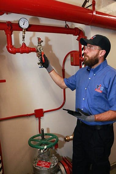 Nyc Fire Sprinkler System Testing Inspection And Maintenance Total