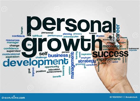 Personal Growth Word Cloud Stock Image Image Of Improvement 90690941