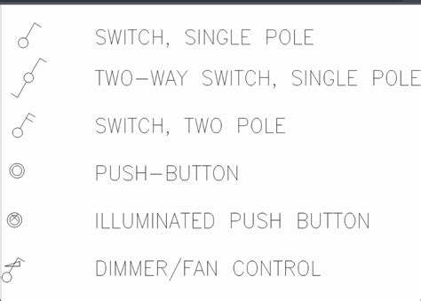 Electrical Lighting Symbols