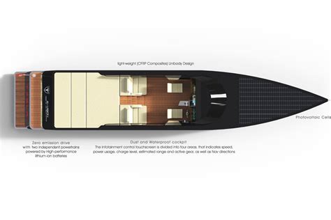 Look! It’s a Tesla Boat! | Yanko Design