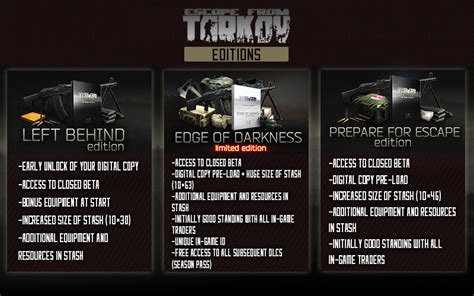 Escape from tarkov sale august 2018 - damersounds