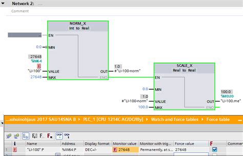 Timohei Net Scaling Of Analog Input