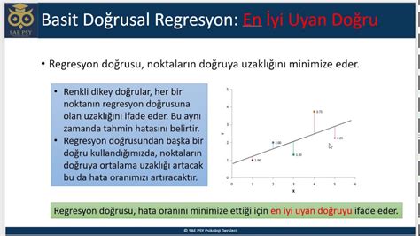 Basit Regresyon Ders Youtube