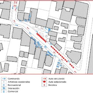 Registro De Carga De Usos De Actividades En El Espacio P Blico En El