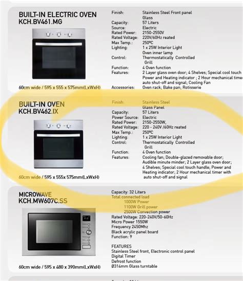 Microwave + convection oven , Built-in Oven, TV & Home Appliances, Kitchen Appliances, Ovens ...