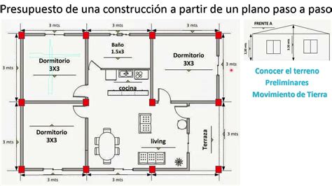 Presupuesto De Una Construccion A Partir De Un Plano Paso A Paso