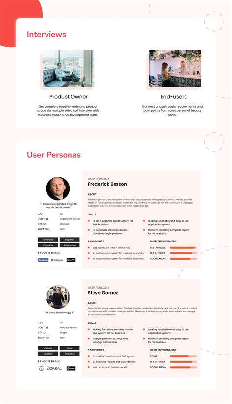 POS - Point of sale mobile app on Behance