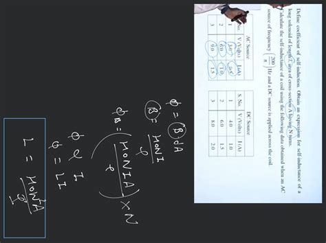 Define Coefficient Of Self Induction Obtain An Expression For Self Induc