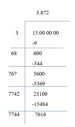 Square Root Of 15 Methods To Find The Square Root Of 15 Wiingy