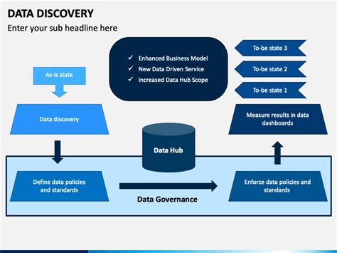 Data Discovery Powerpoint And Google Slides Template Ppt Slides