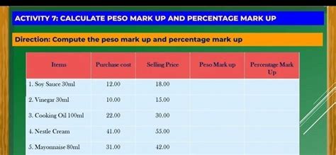 Pasagot Po Neto Pls Nonsense Report Correct Answer Brainliest Brainly Ph