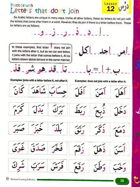 Beginners Arabic Reading A Step By Step Guide To Start Reading The Qur An Mohammad Arif