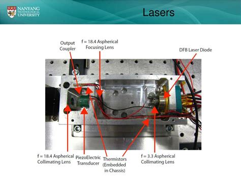 Ppt Towards A Laser System For Atom Interferometry Powerpoint