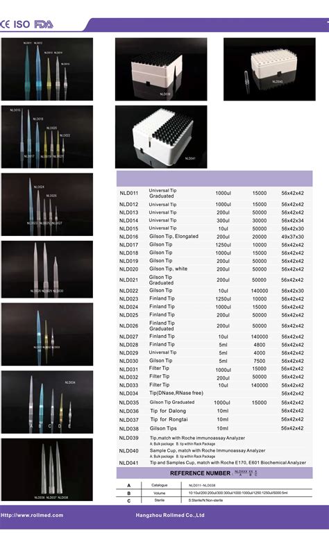 Sterile Micropipette Pipette Tip White Lab Plastic China Manufacturers