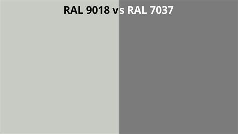 Ral 9018 Vs 7037 Ral Colour Chart Uk