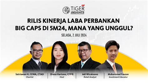 Rilis Kinerja Laba Perbankan Big Caps Di M Mana Yang Unggul