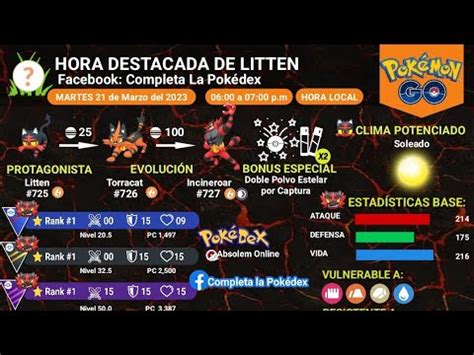 Hora Destacada de Litten Pokémon Go 2023 YouTube