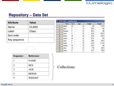 Ppt An Open Source Reporting System For Life Sciences Powerpoint Presentation Id3928889