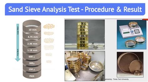 Sieve Analysis Test Of Sand Procedure Result