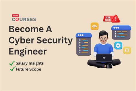 Become A Cyber Security Engineer 2024 Tips And Salary Insights