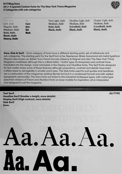 NYT Magazine Typefaces | The New York Times Magazine Serif and Sans Serif Typeface Design ...