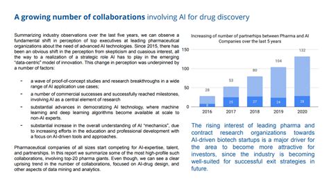 Dpi：2020 年ai用于药物发现、生物标记物开发和药物研发全景概述 互联网数据资讯网 199it 中文互联网数据研究资讯中心 199it