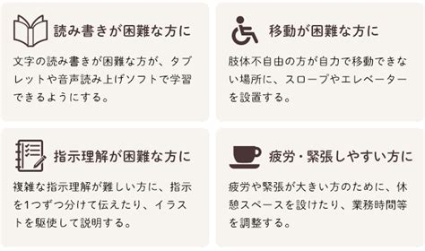 合理的配慮とは？考え方と具体例、合意形成プロセスについて【専門家監修】【litalico発達ナビ】