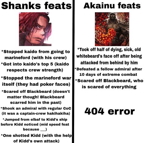 I’ve seen a few people say that Akainu is stronger than shanks and this is completely ...