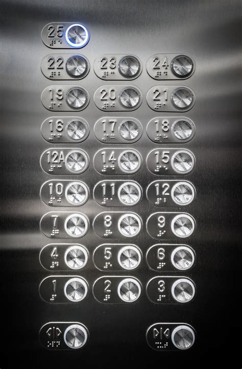 elevator button panel