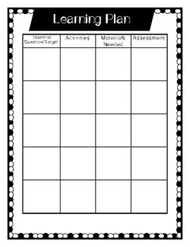 Backward Design Unit Plan Template By Lindsay Munroe Tpt