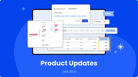 Dynamic Kpis Saving Filters As Groups Updates To Root Cause Analysis