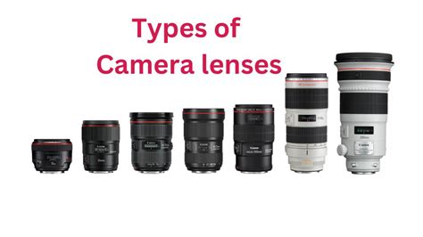 Types of Camera lenses: What's the Difference?