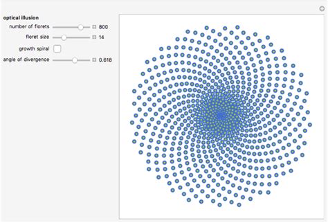 Phyllotaxis Explained - Wolfram Demonstrations Project