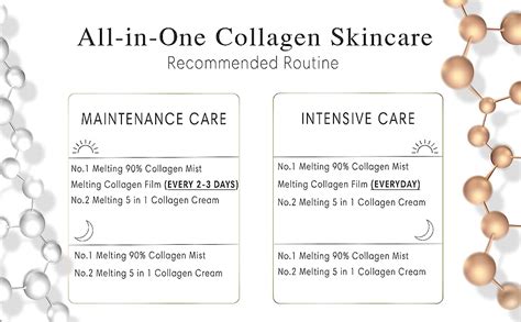 Amazon Brighca Melting Collagen Set Anti Aging Collagen Skincare