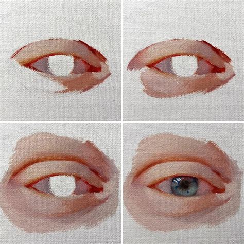 How To Paint An Eye With Oil Paints Artofit