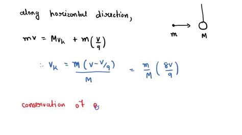 SOLVED As Shown Below Bullet Of Mass M And Spced Vis Fired At An