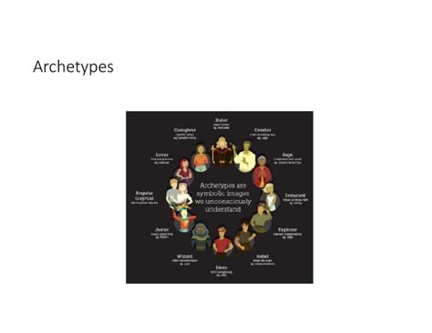 Archetype | PDF