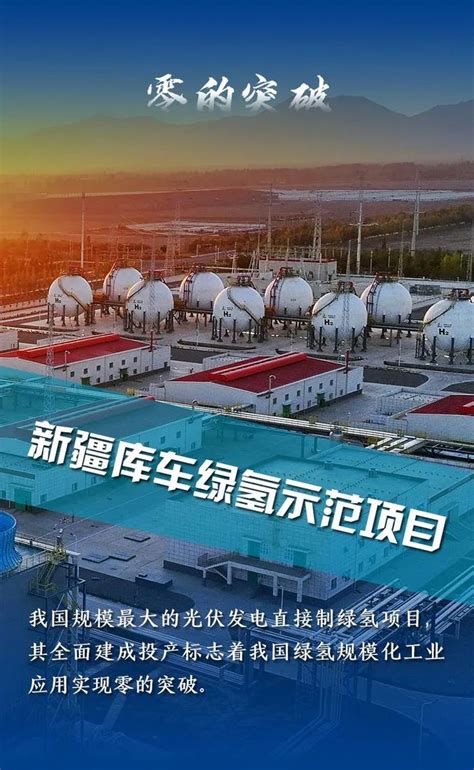 中国石化万吨级绿氢示范项目全面建成投产！ 财经头条