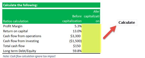 Capitalization Vs Expensing Top Differences Examples