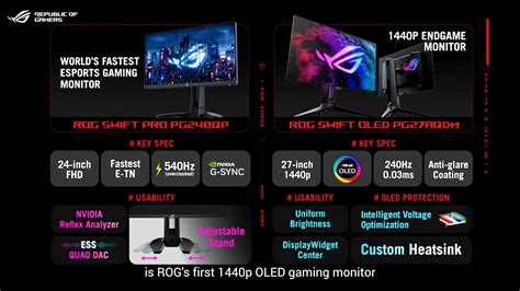 ASUS Announces the ROG Swift Pro PG248QP: World's first 540 Hz gaming ...