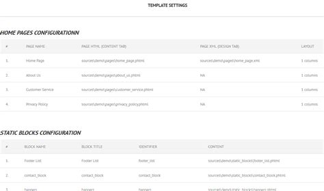 Magento How Install A Template Over Existing Store Without SQL Import