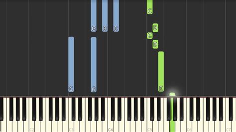 Rudimental These Days I Intro I Piano Tutorial I Easy Youtube