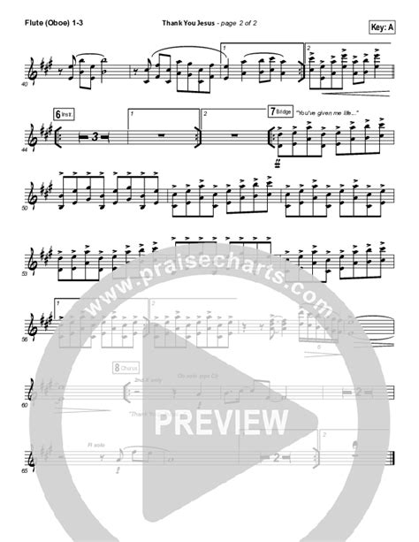 Thank You Jesus Flute Oboe Sheet Music Pdf Hillsong Worship Hannah