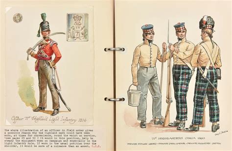 Pin By Nick Ward On British Infantry Regiments British Uniforms