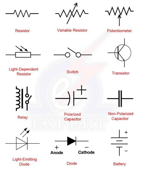 Electrical Symbols Are Shown In Red And Black