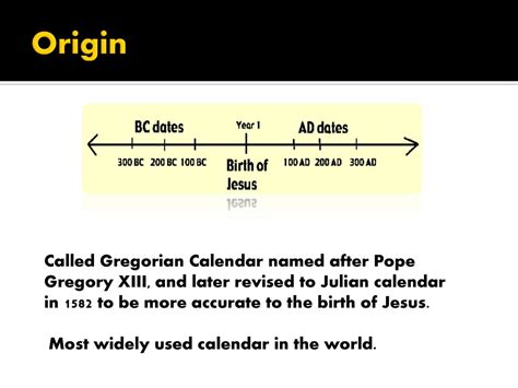 Understanding Timelines Ppt Download