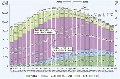 製造業の人手不足の実態とは？人手不足による影響や対策をご紹介