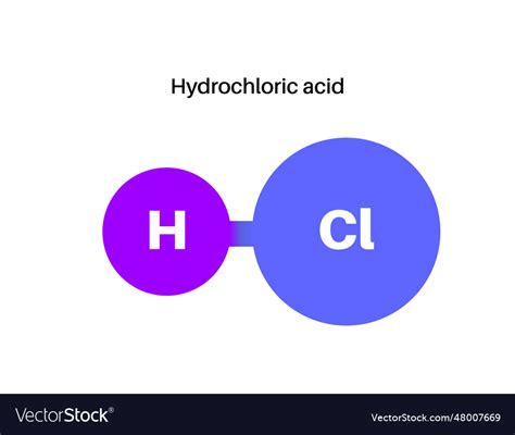 Hydrochloric acid poster Royalty Free Vector Image